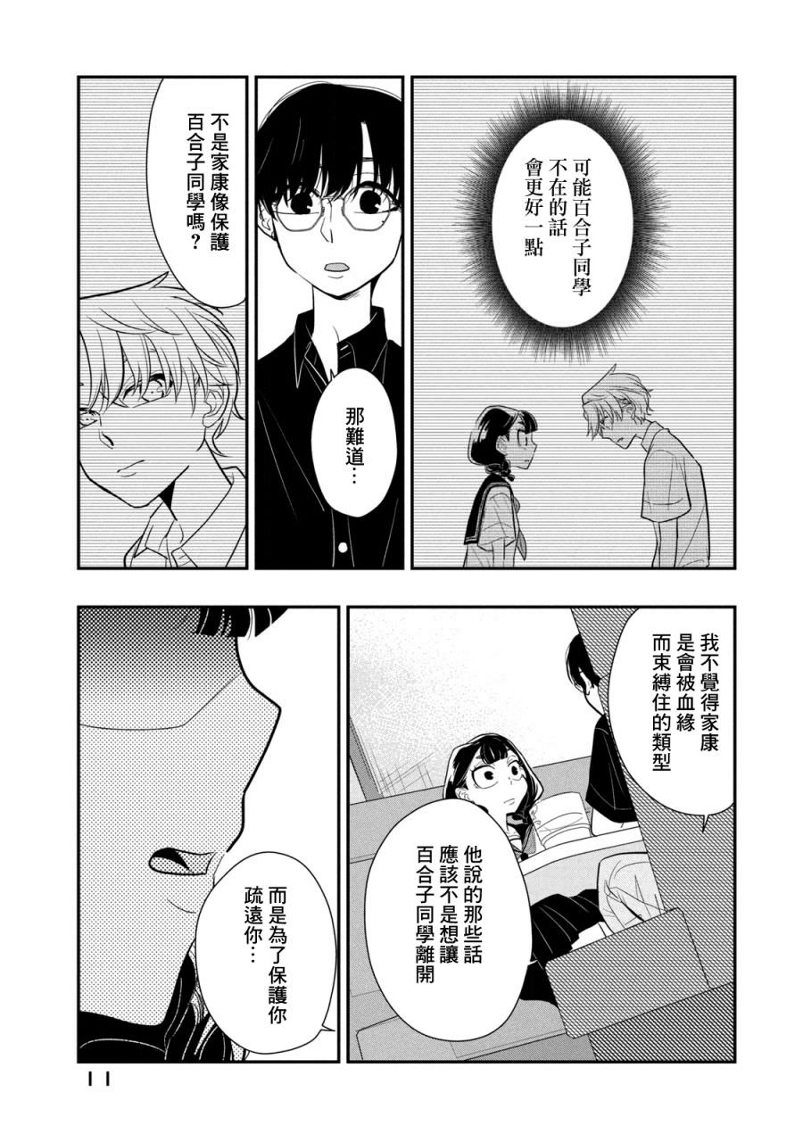 謊言家百合子的榮光: 14話 - 第11页