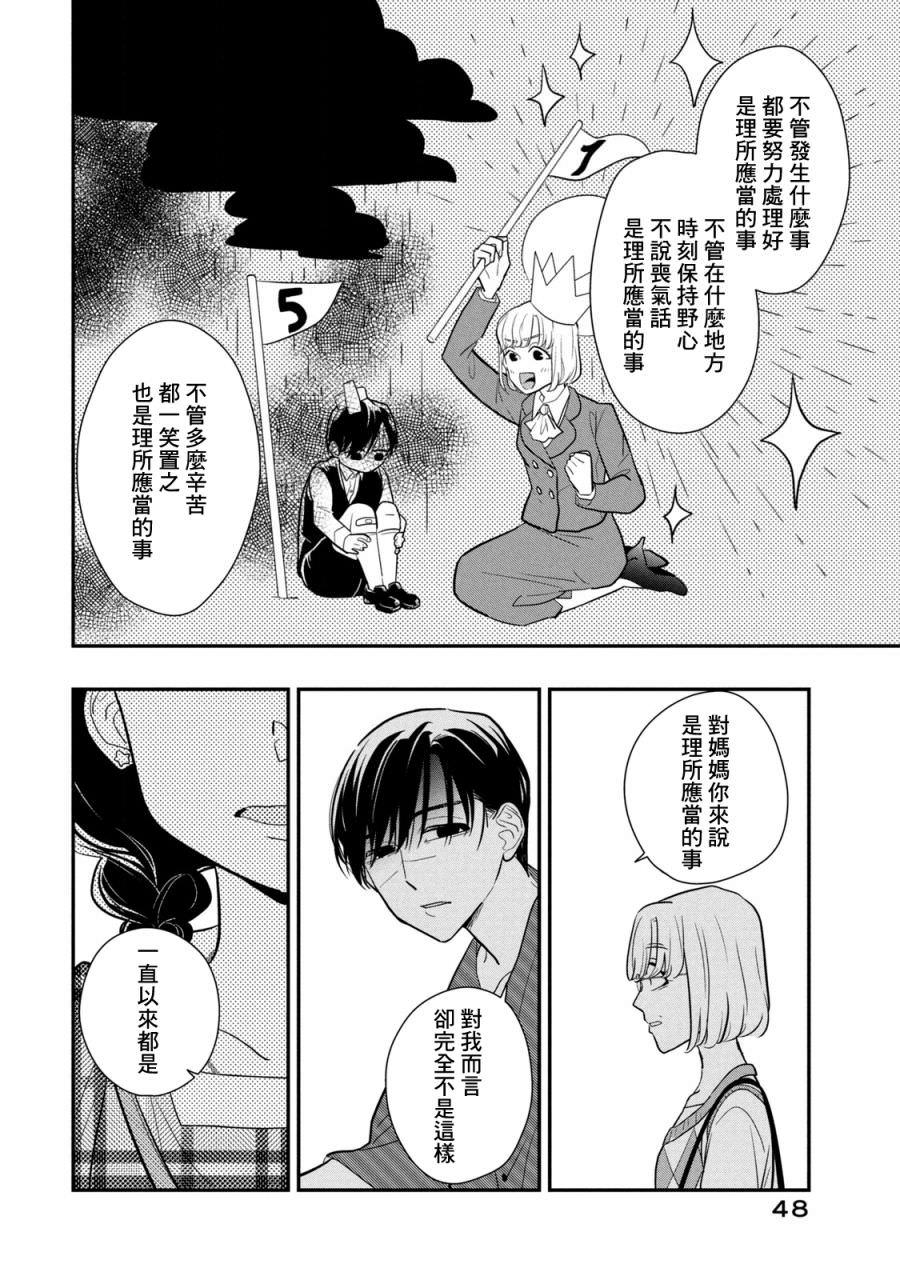 謊言家百合子的榮光: 15話 - 第18页