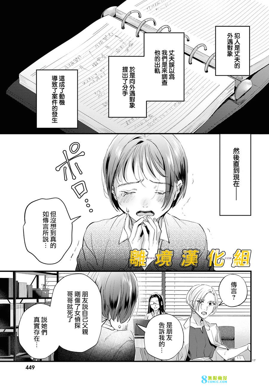 皮埃塔和特蘭西: 10話 - 第17页