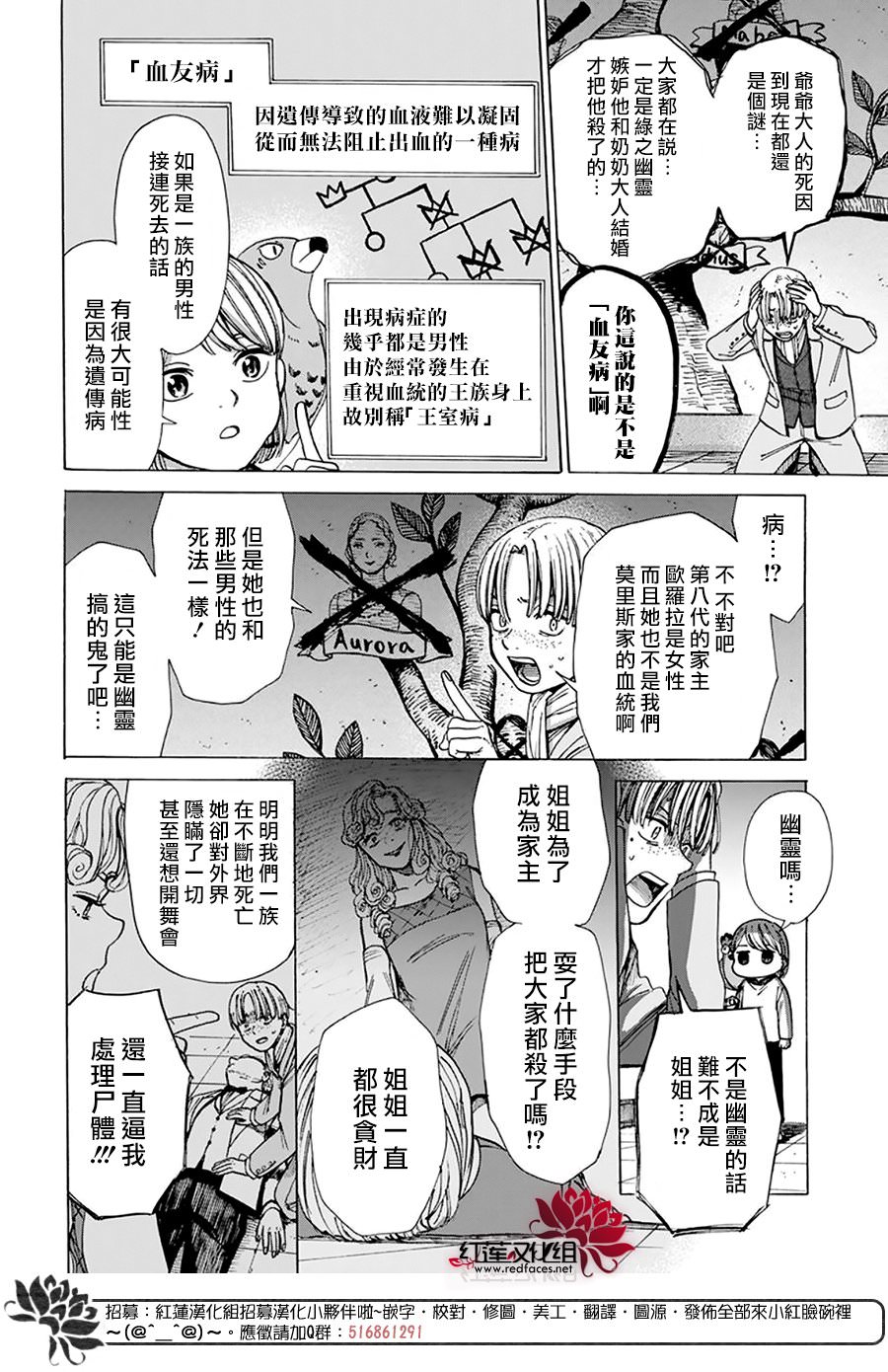 莫莫的醫術史: 05話 - 第16页