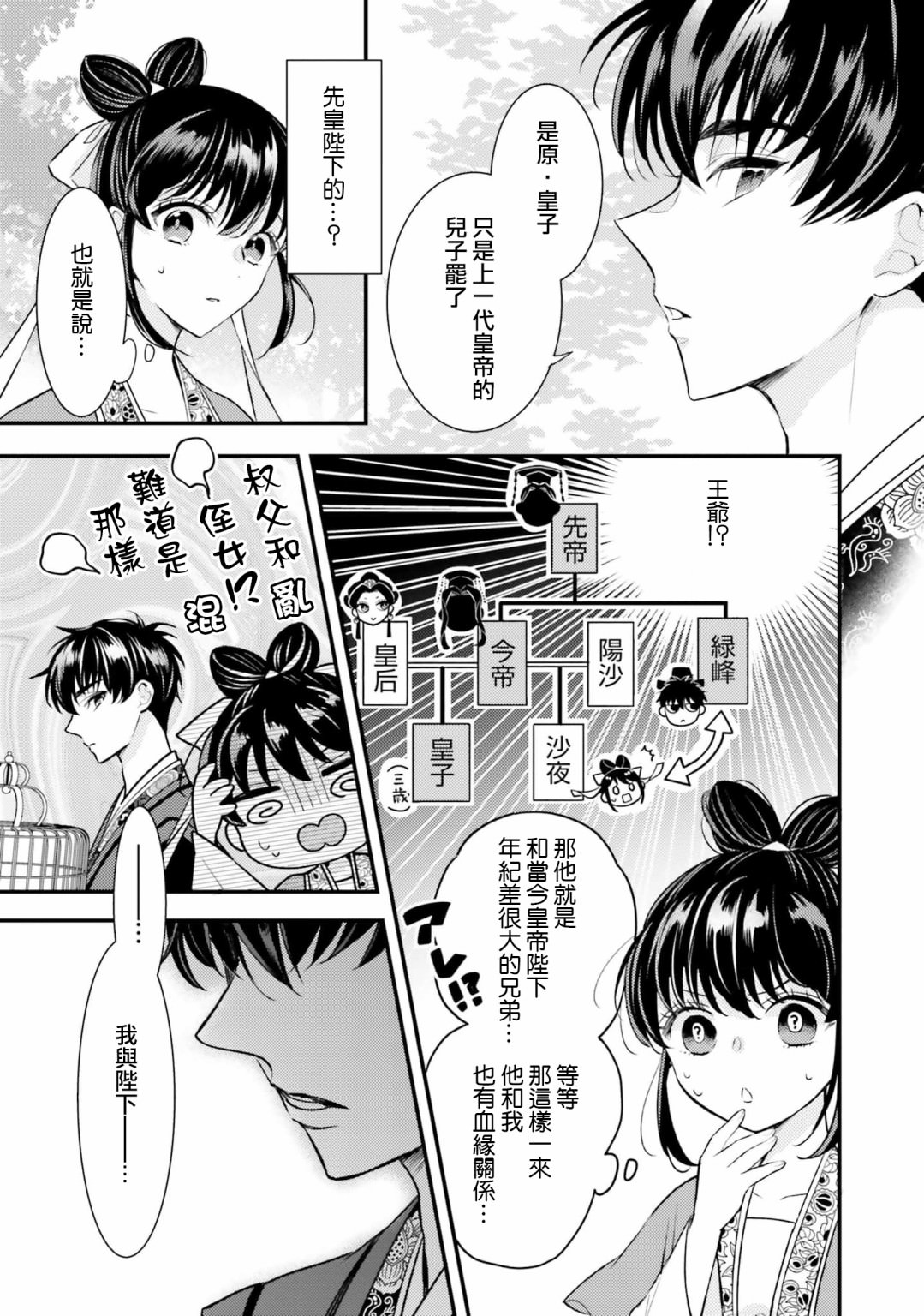 後宮的夜叉姬: 09話 - 第3页