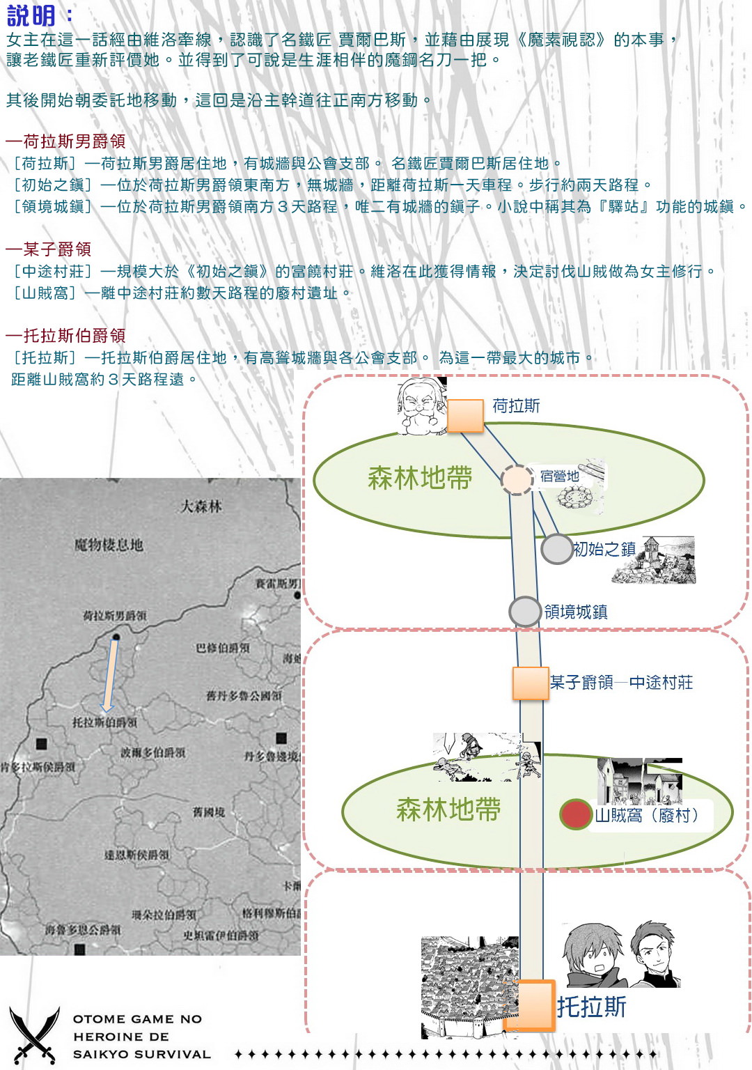 身為女性向游戲的女主角挑戰最強生存劇: 08話 - 第31页