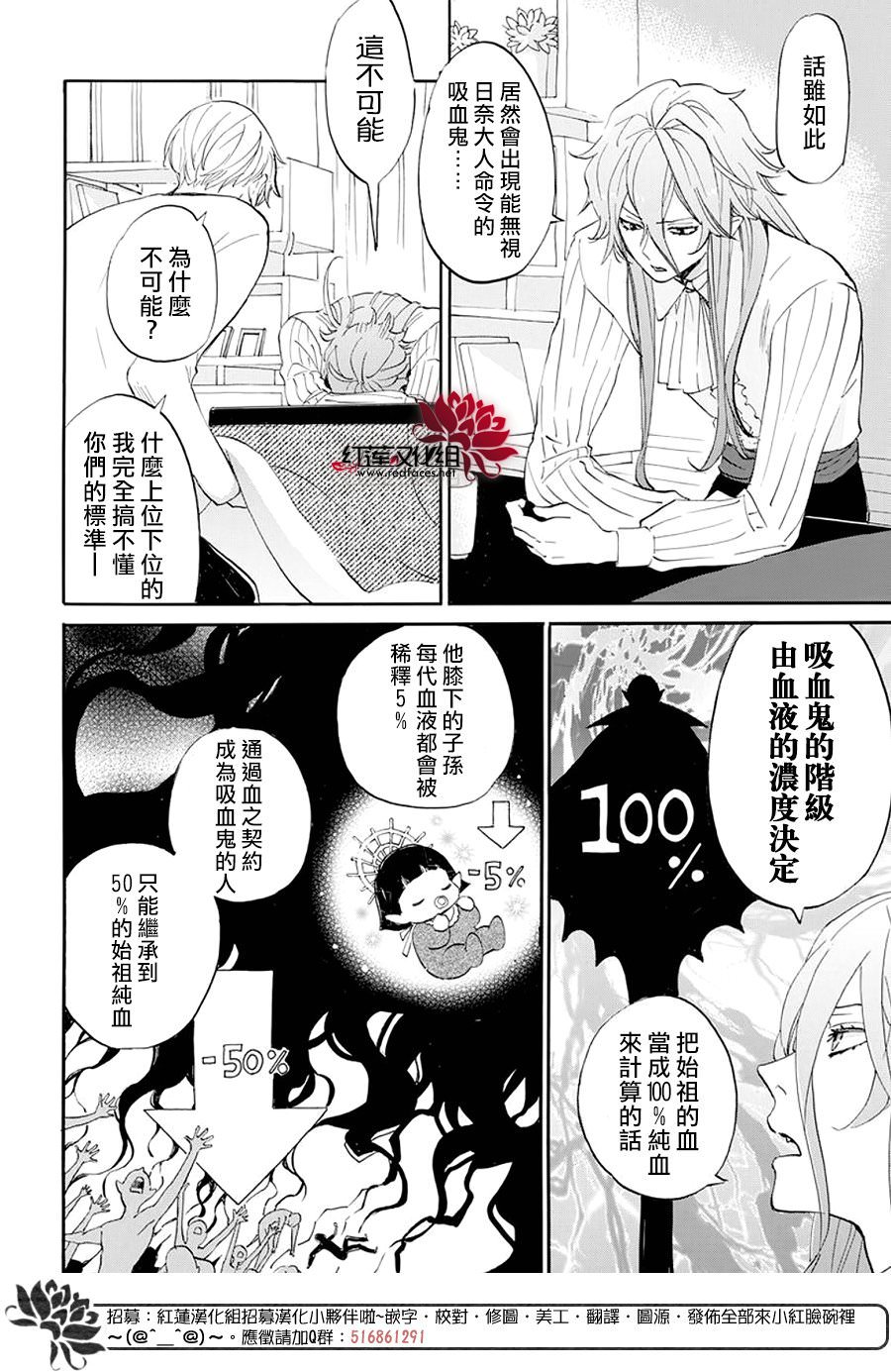 致我推甜蜜親咬: 08話 - 第9页