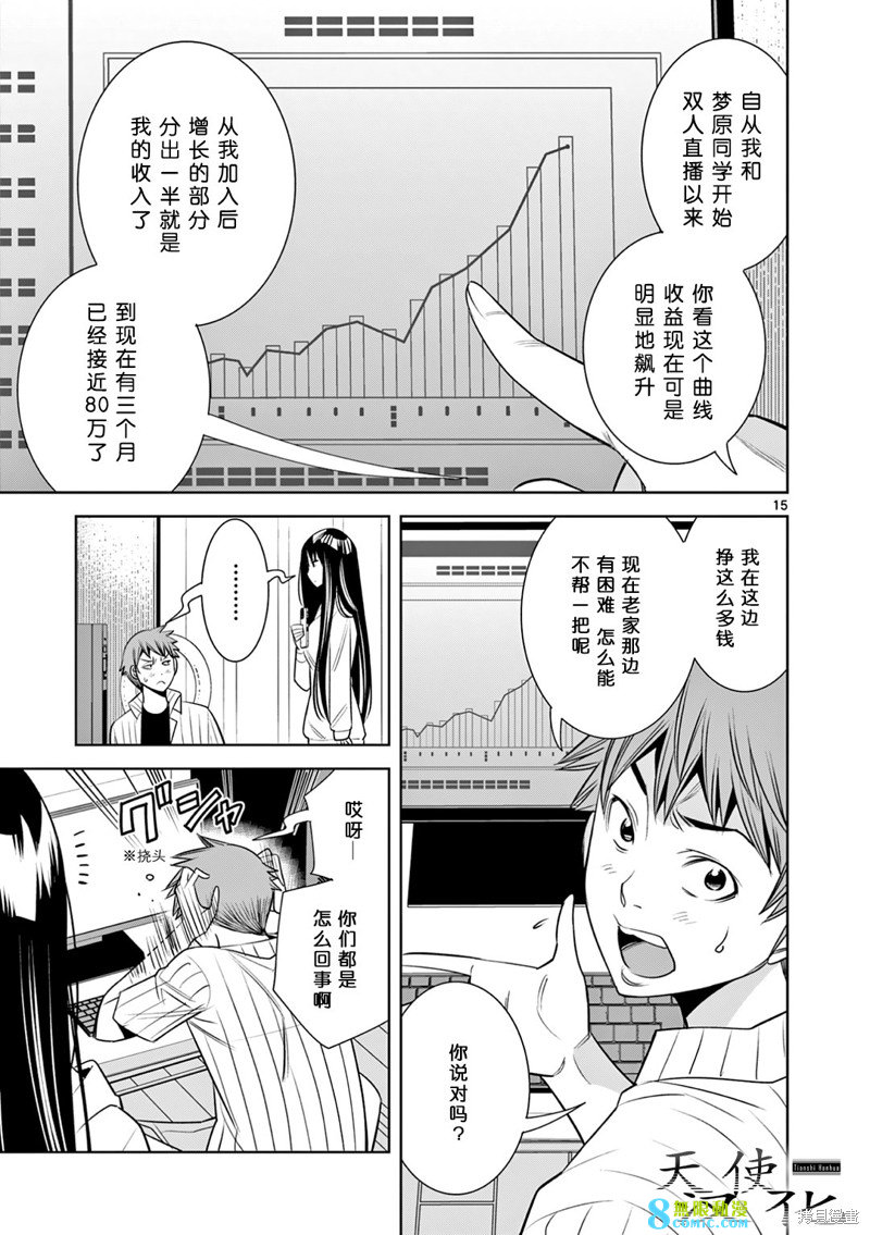 雙人成播: 15話 - 第15页