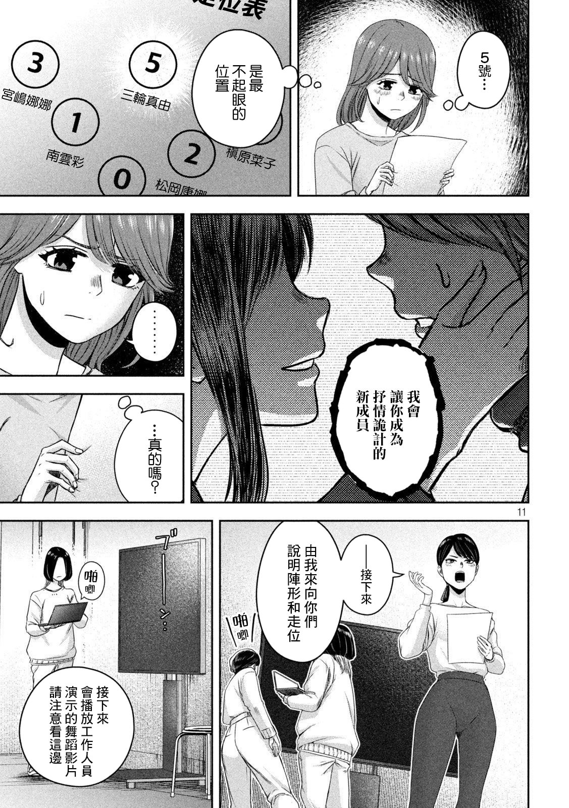 我的艾麗卡: 15話 - 第11页