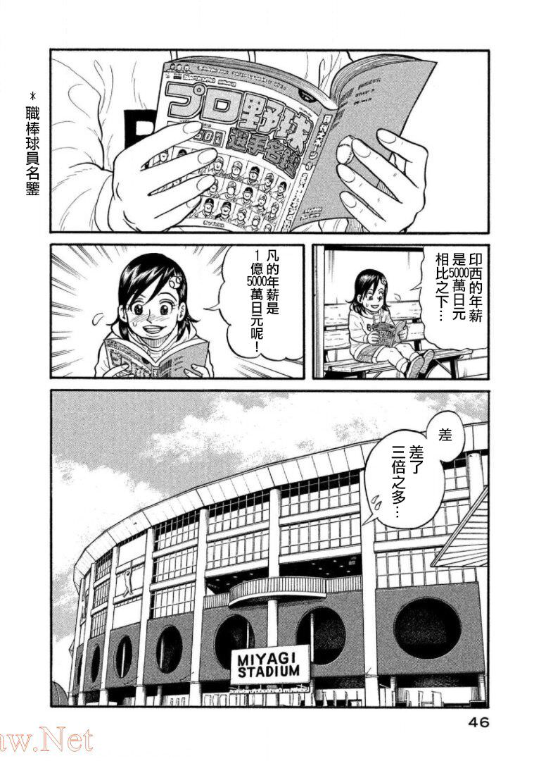 錢進球場Ⅲ: 13話 - 第2页