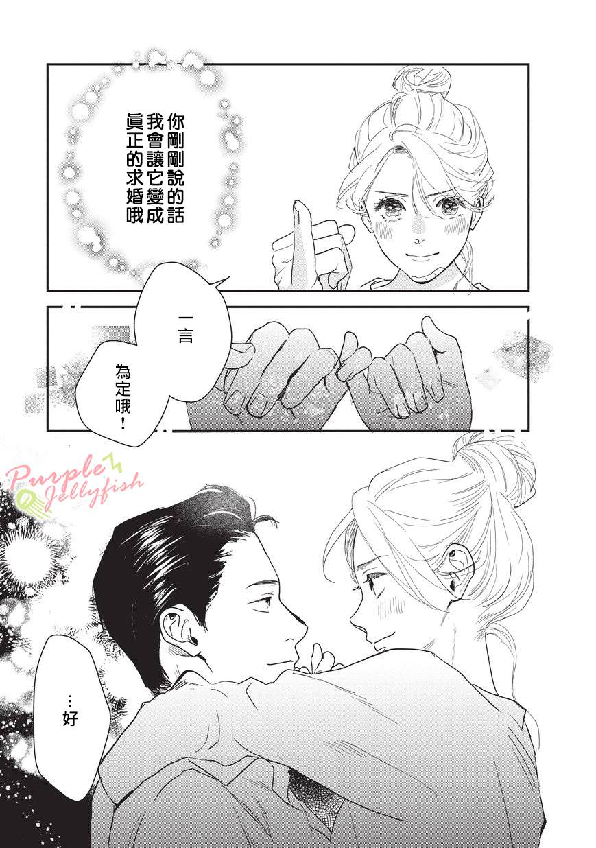 春雷與相思病: 01話 - 第28页