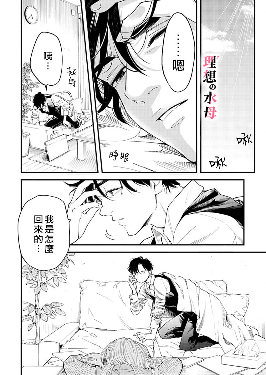 理想男友不好惹: 02話 - 第19页