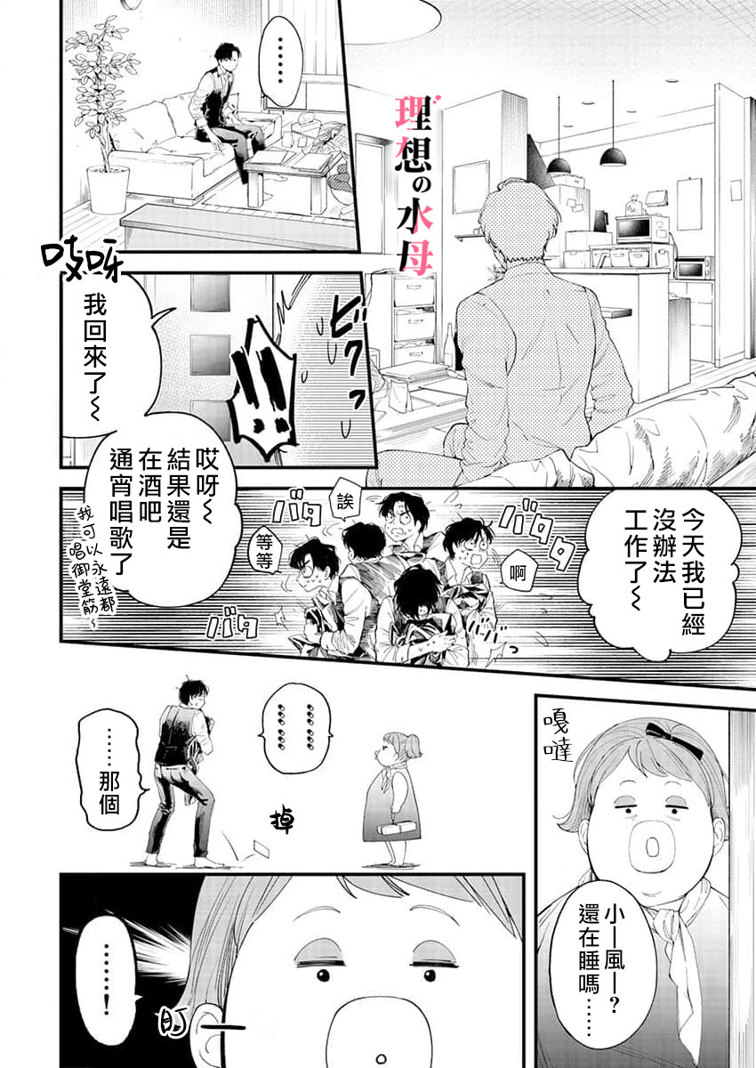 理想男友不好惹: 02話 - 第21页