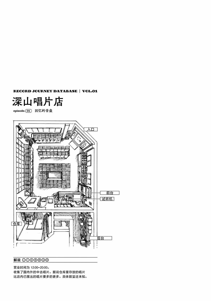 黑膠之旅: 01話 - 第58页