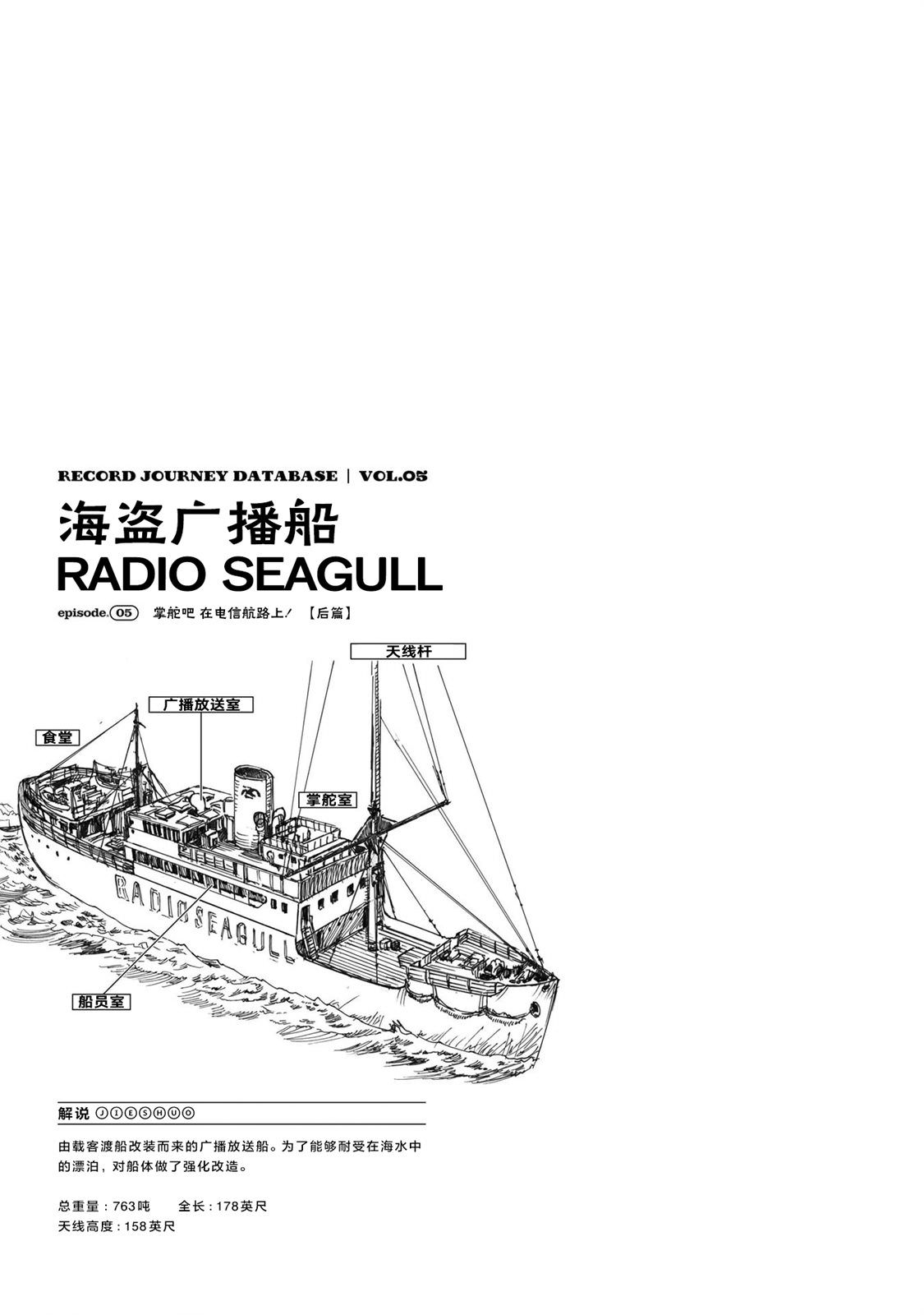 黑膠之旅: 05話 - 第36页