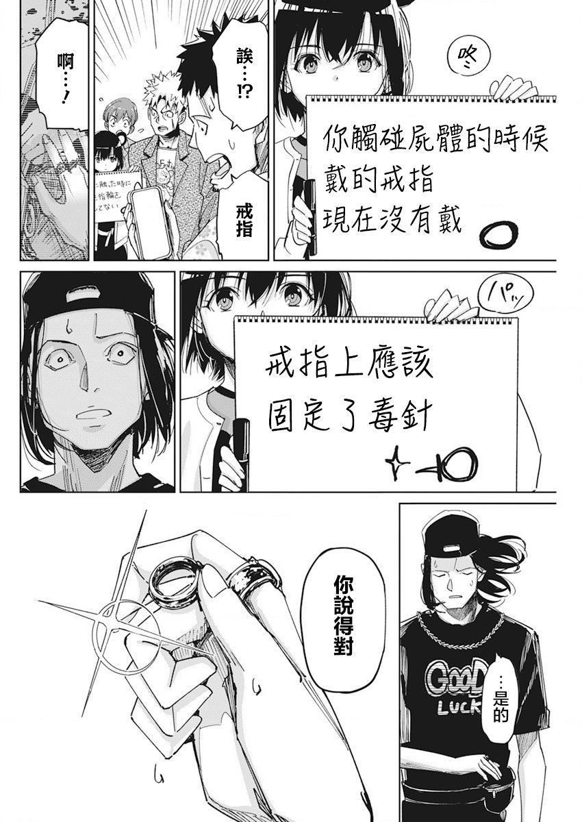 筆與手銬與事實婚姻: 07話 - 第17页