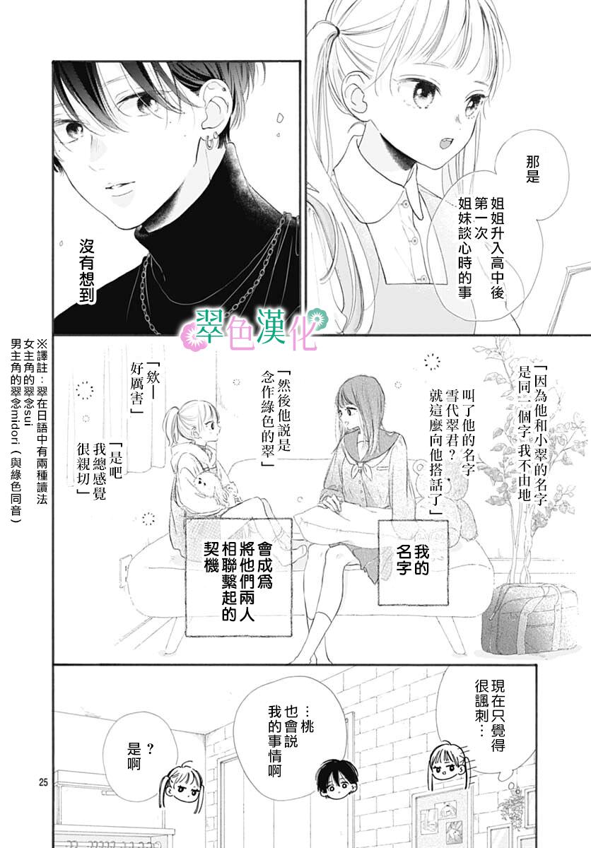 姐姐的翠君: 01話 - 第25页