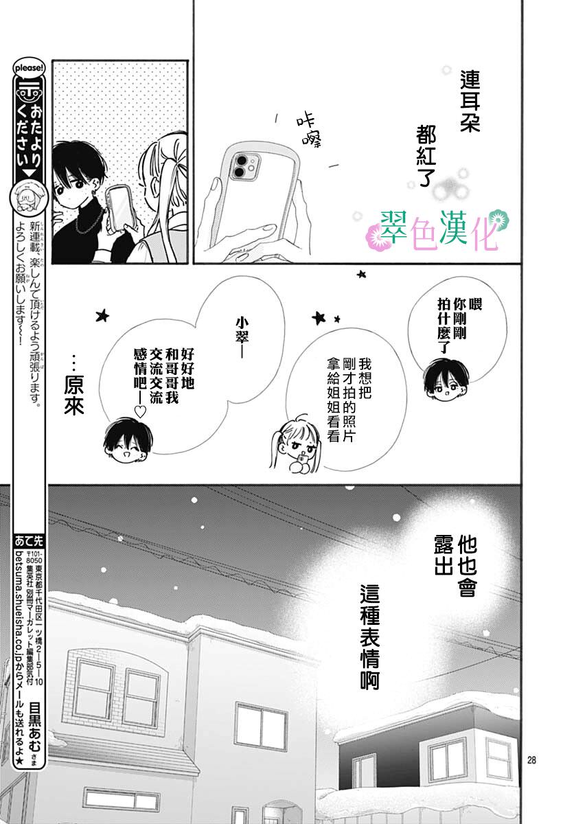 姐姐的翠君: 01話 - 第28页