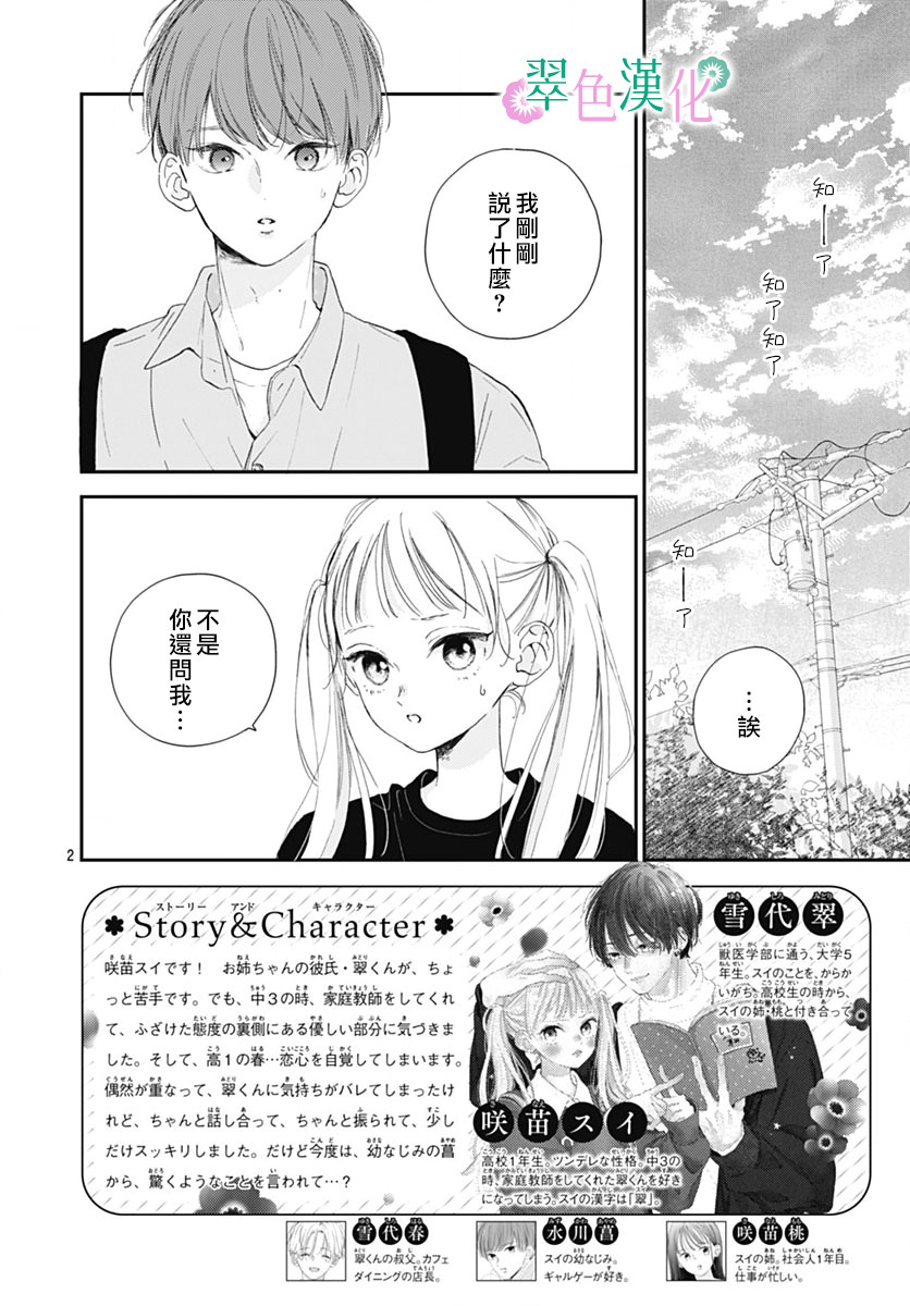 姐姐的翠君: 10話 - 第2页