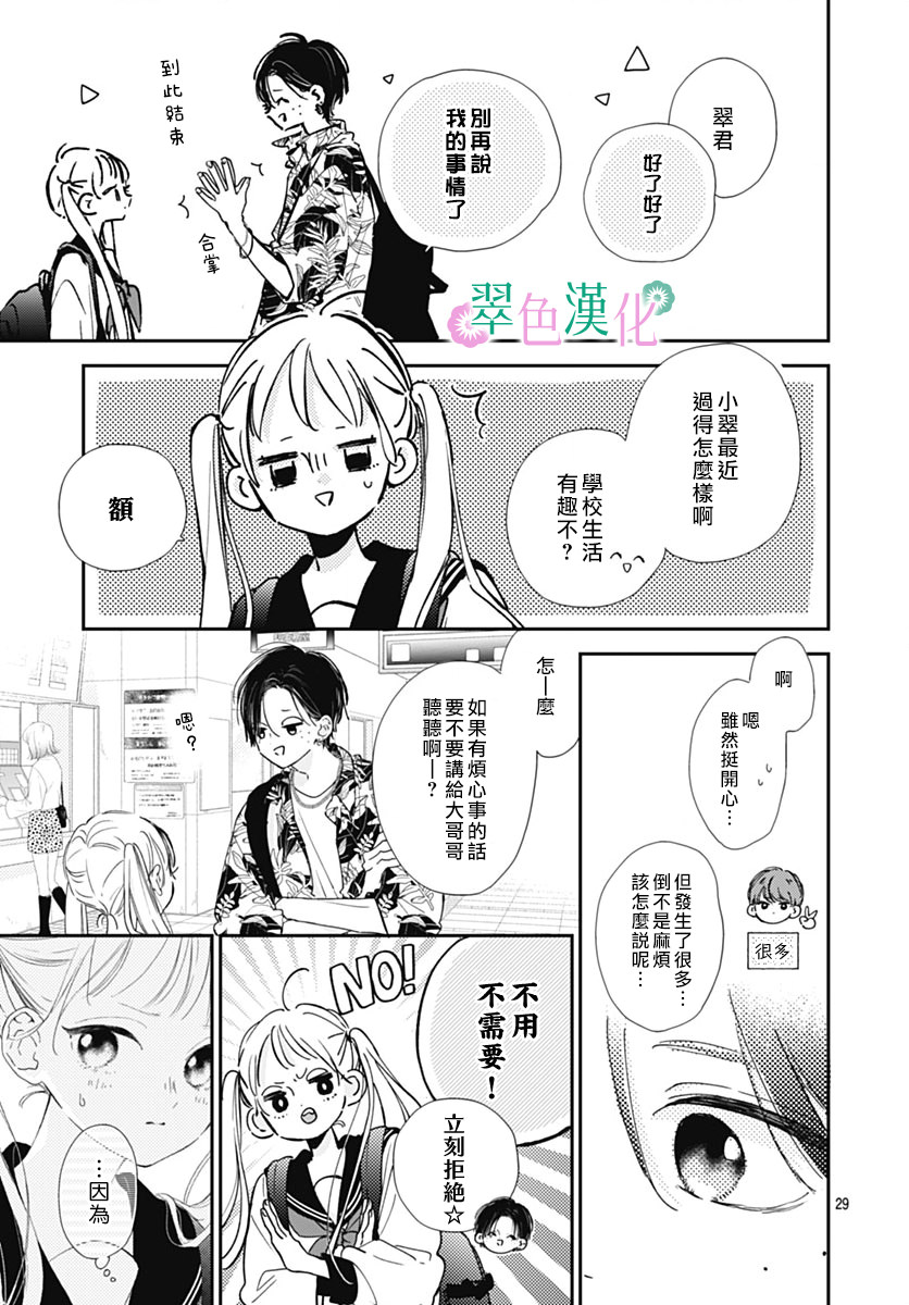 姐姐的翠君: 10話 - 第29页