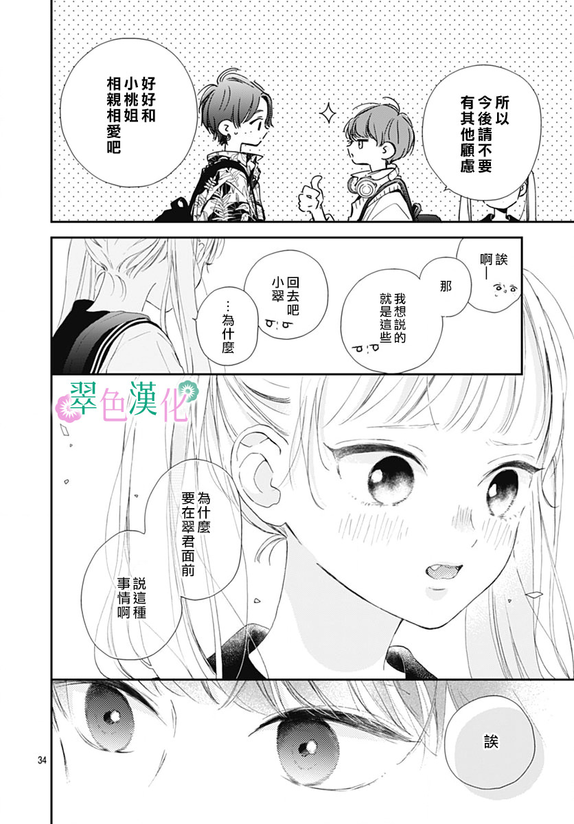 姐姐的翠君: 10話 - 第34页