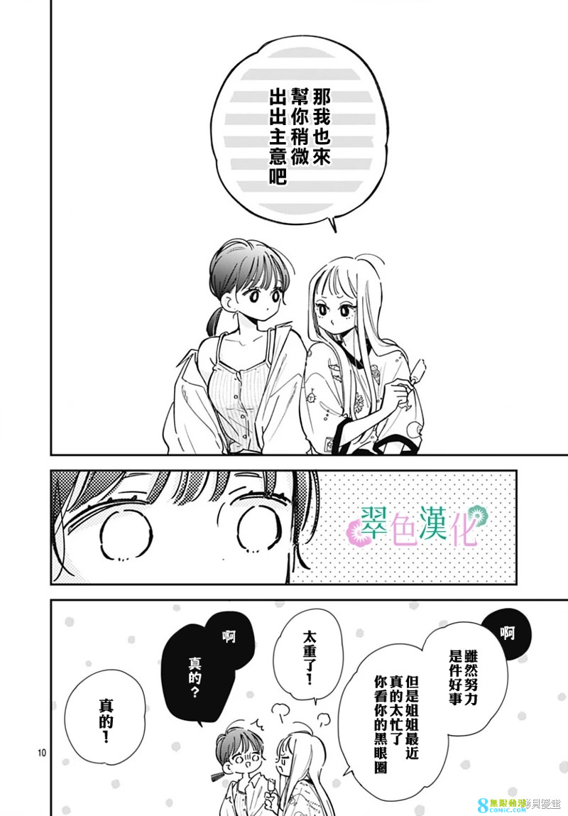 姐姐的翠君: 14話 - 第10页