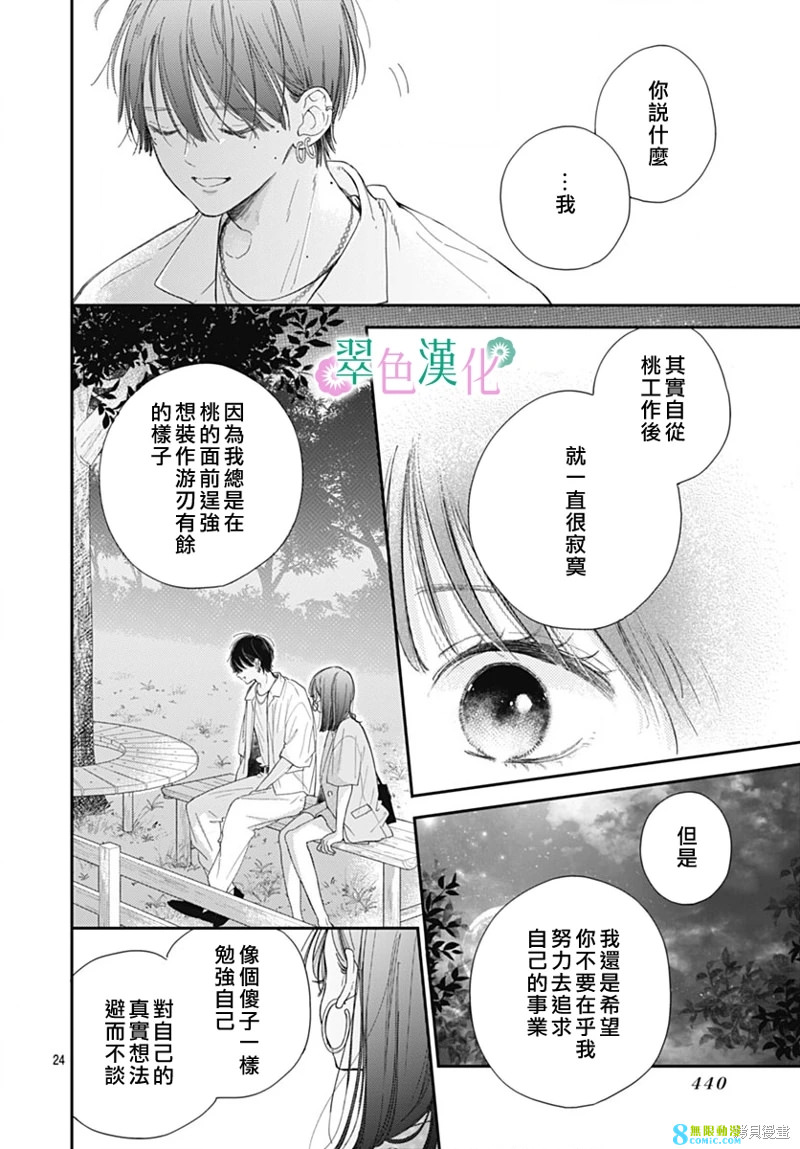 姐姐的翠君: 15話 - 第24页