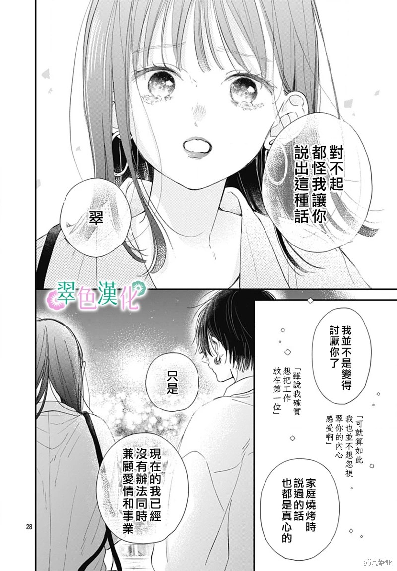 姐姐的翠君: 15話 - 第28页