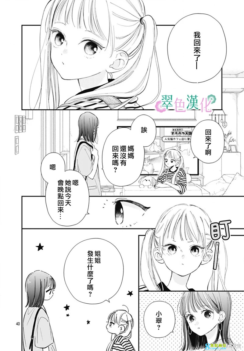 姐姐的翠君: 15話 - 第40页