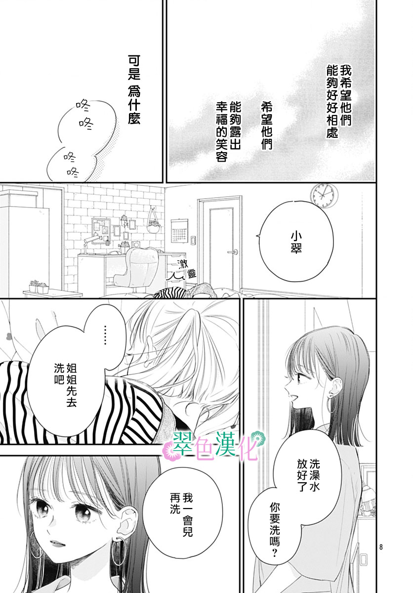 姐姐的翠君: 16話 - 第8页