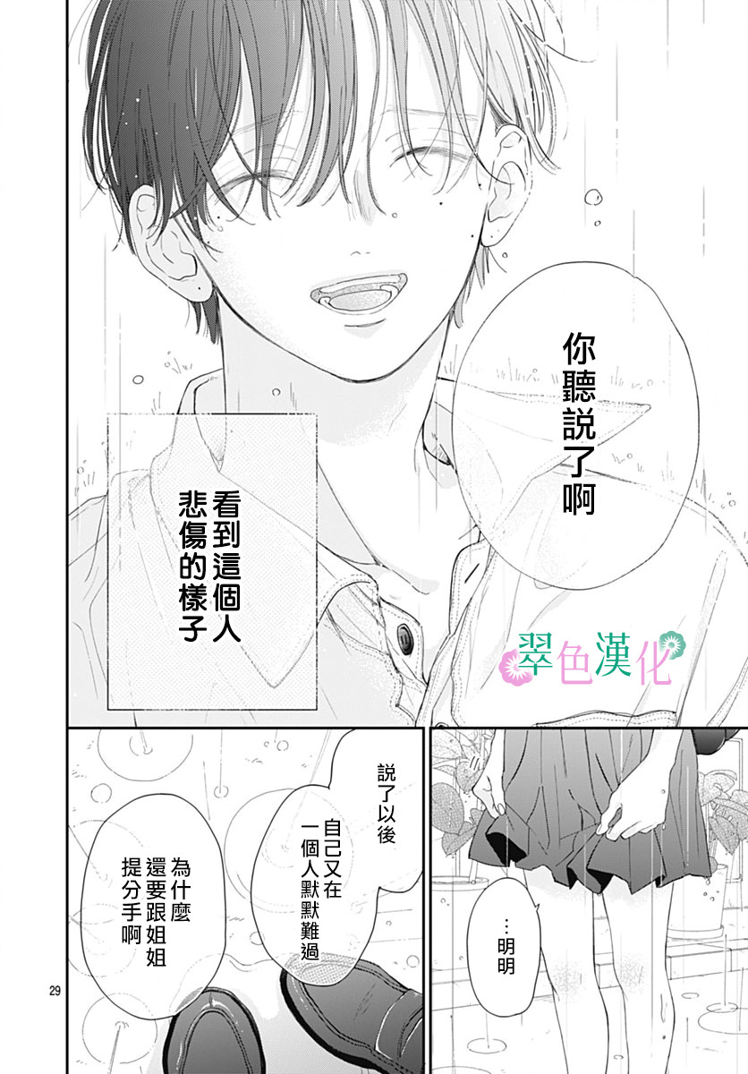 姐姐的翠君: 16話 - 第29页