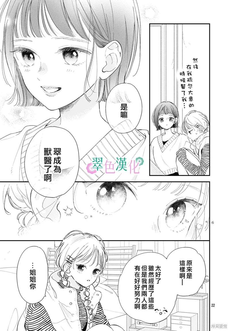 姐姐的翠君: 18話 - 第21页