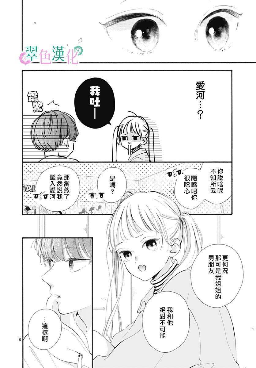 姐姐的翠君: 02話 - 第8页