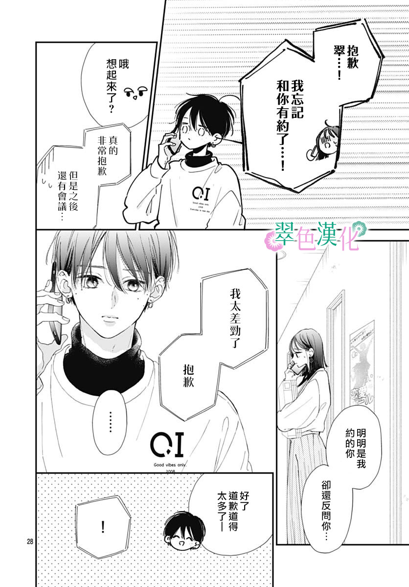 姐姐的翠君: 04話 - 第28页