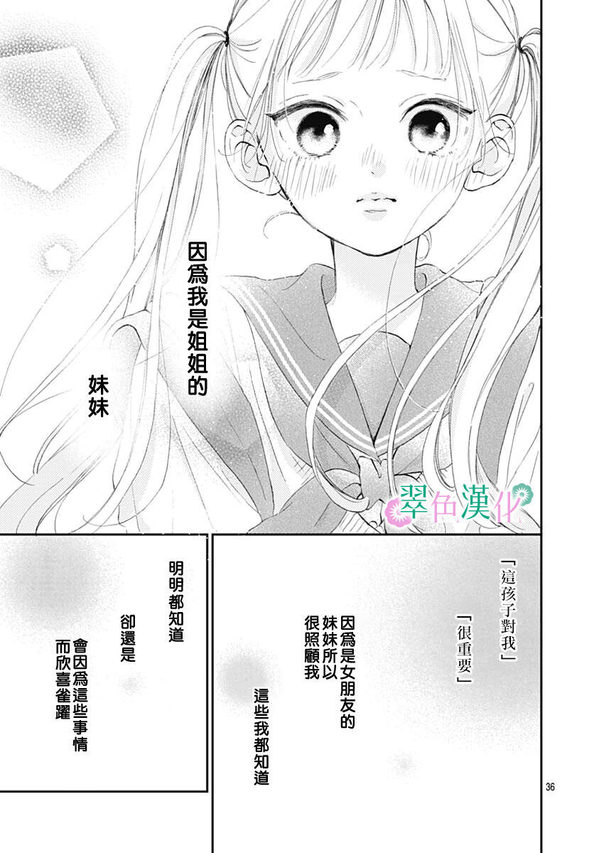 姐姐的翠君: 05話 - 第36页