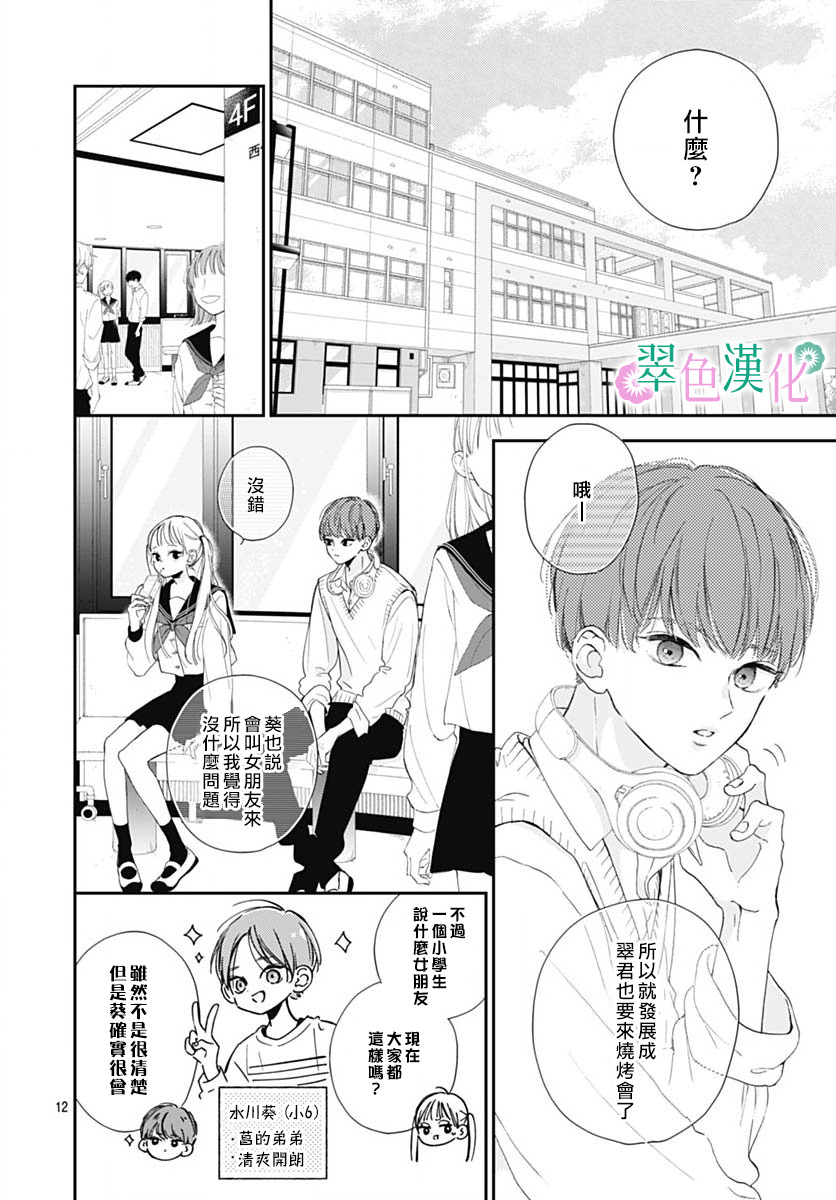 姐姐的翠君: 07話 - 第12页