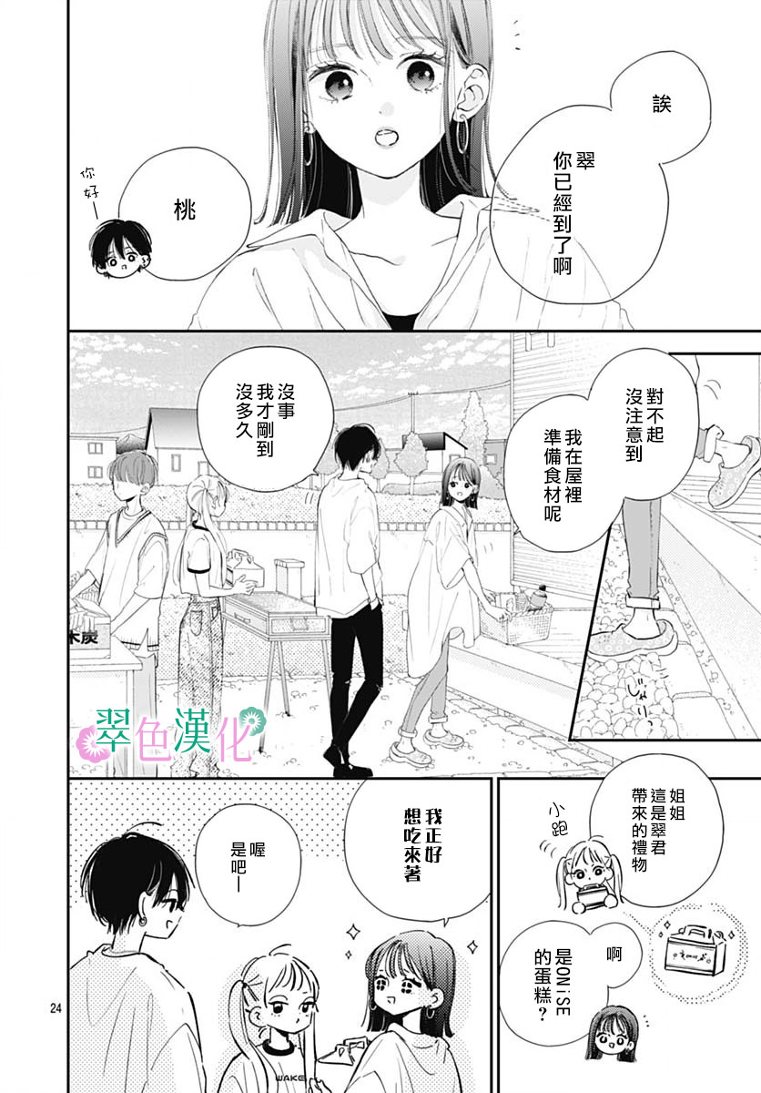 姐姐的翠君: 07話 - 第24页