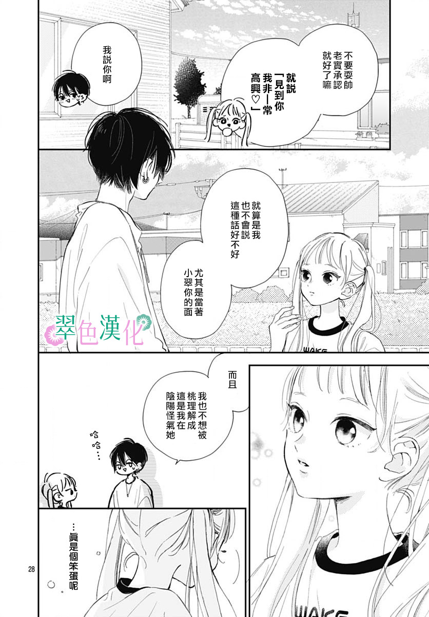 姐姐的翠君: 07話 - 第28页