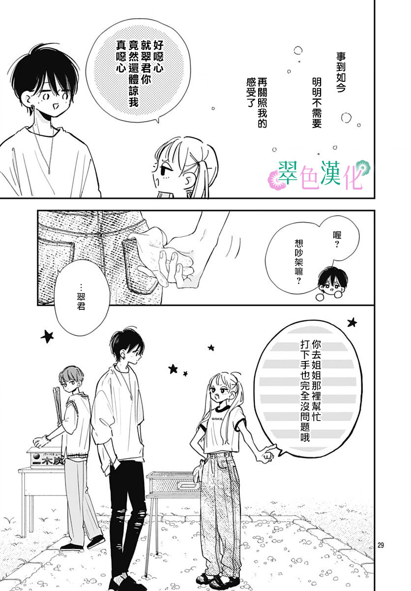 姐姐的翠君: 07話 - 第29页