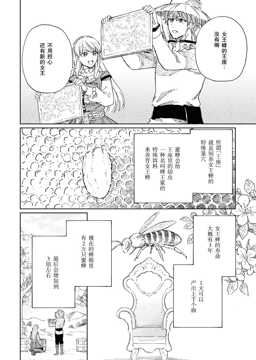 養蜂人與蜜藥師新娘: 06話 - 第4页