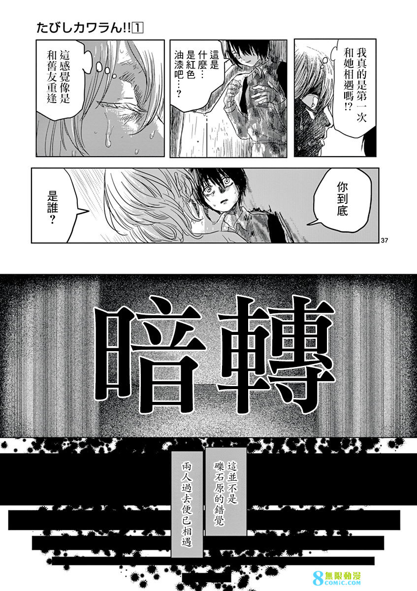 無名小卒!!: 01話 - 第38页