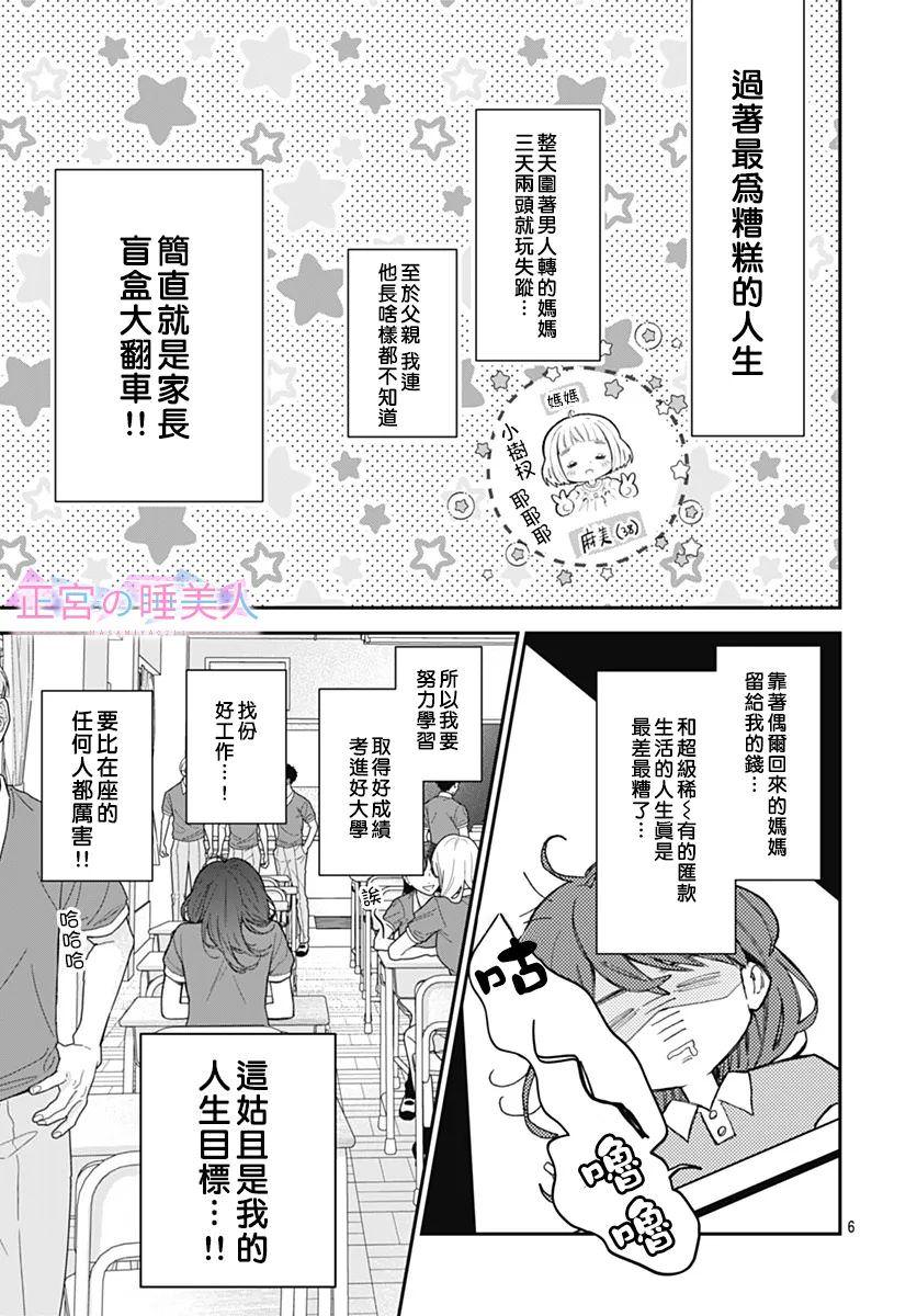 四畳半的睡美人: 01話 - 第6页