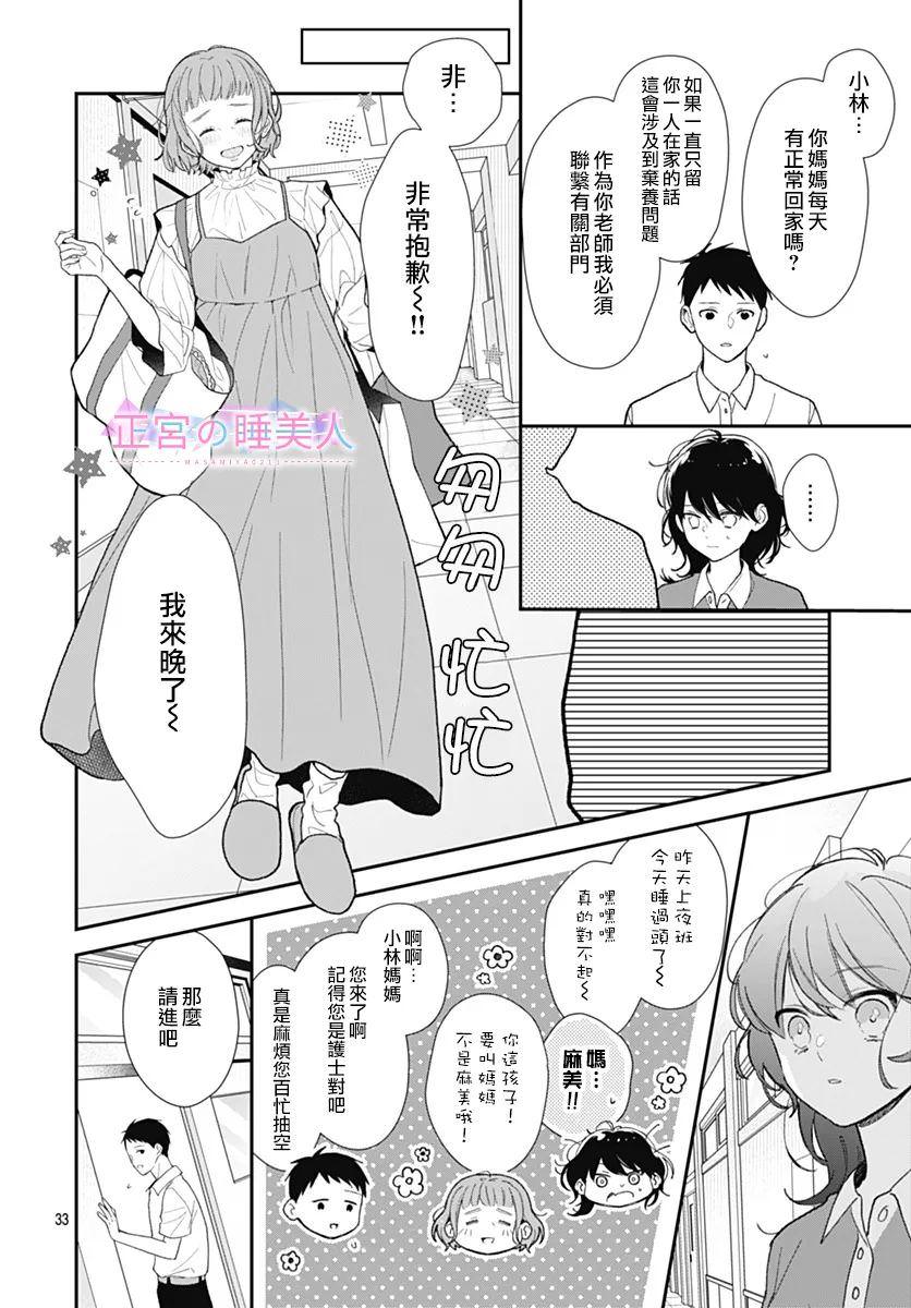 四畳半的睡美人: 01話 - 第33页