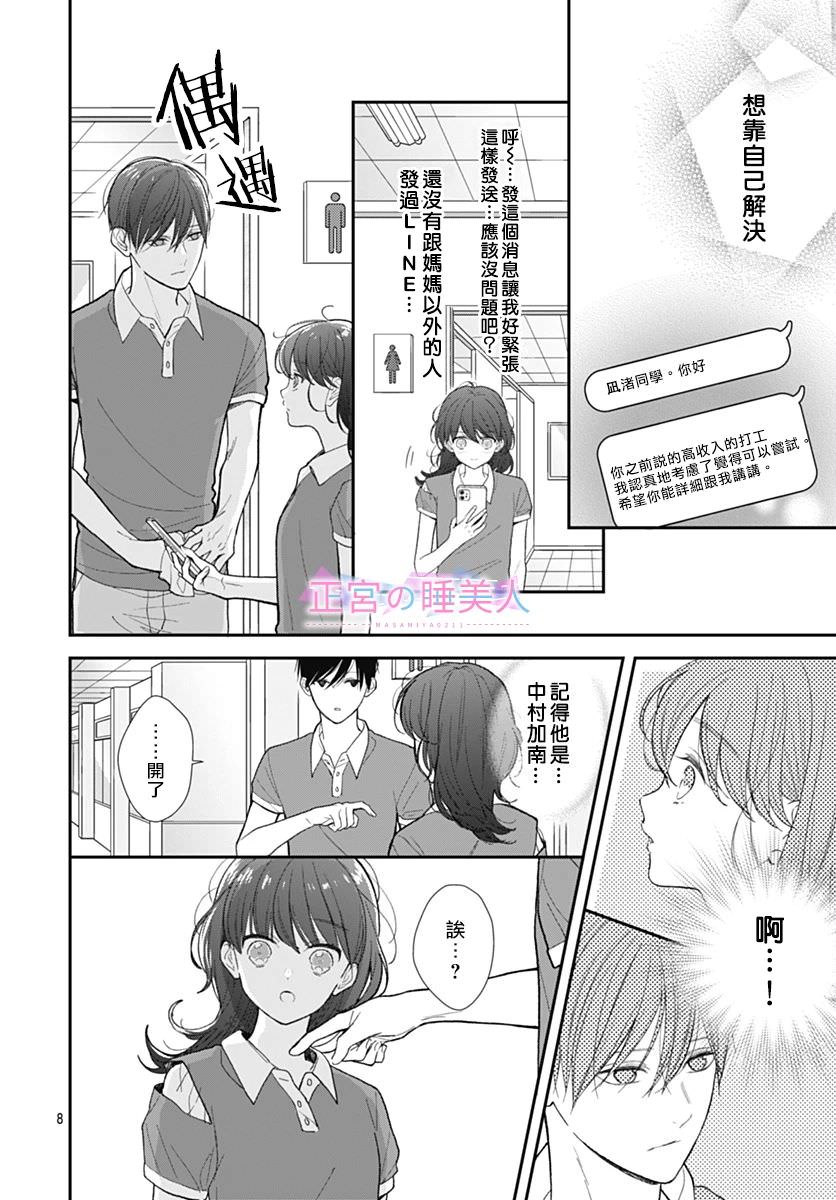 四畳半的睡美人: 04話 - 第8页