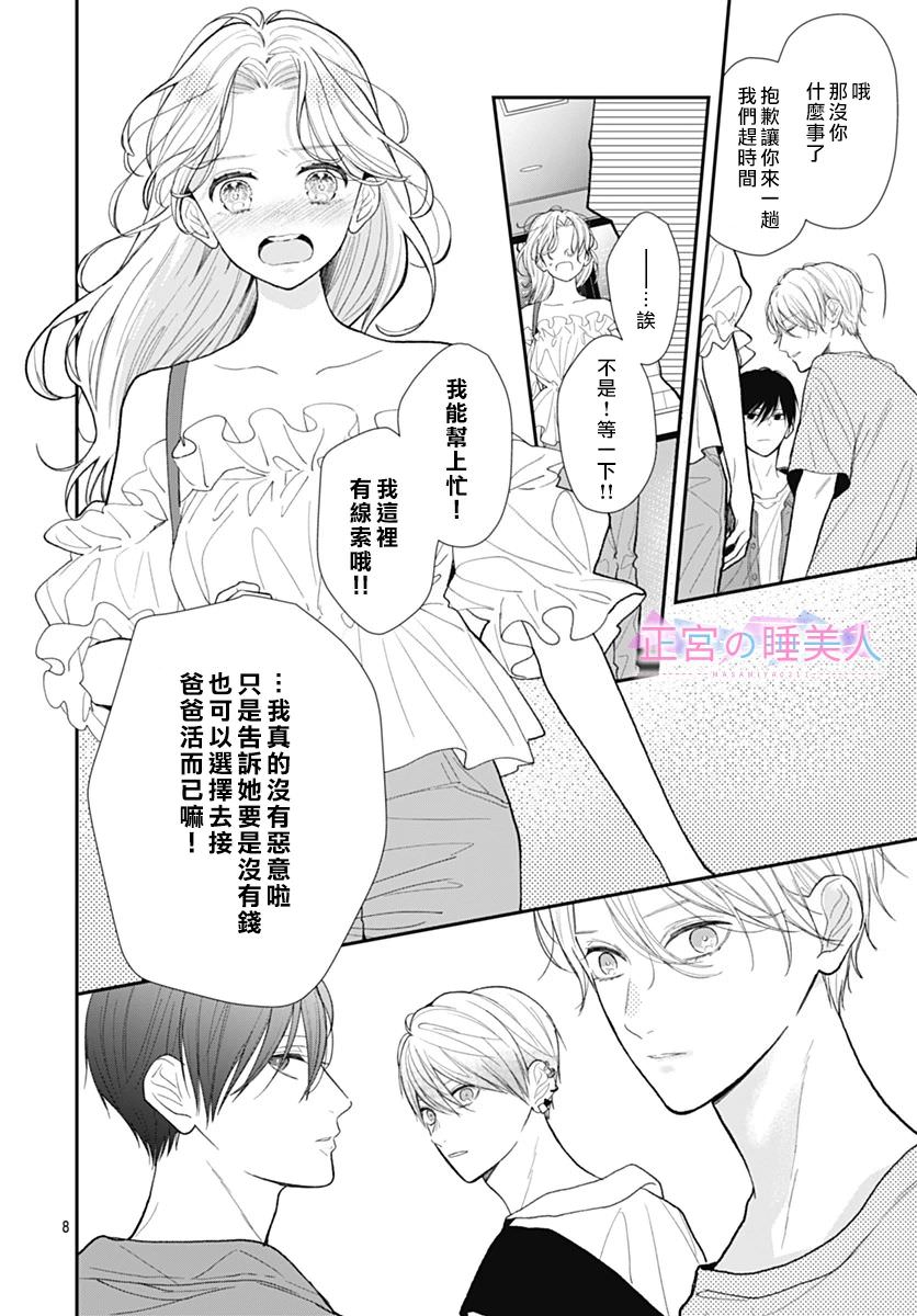 四畳半的睡美人: 05話 - 第8页