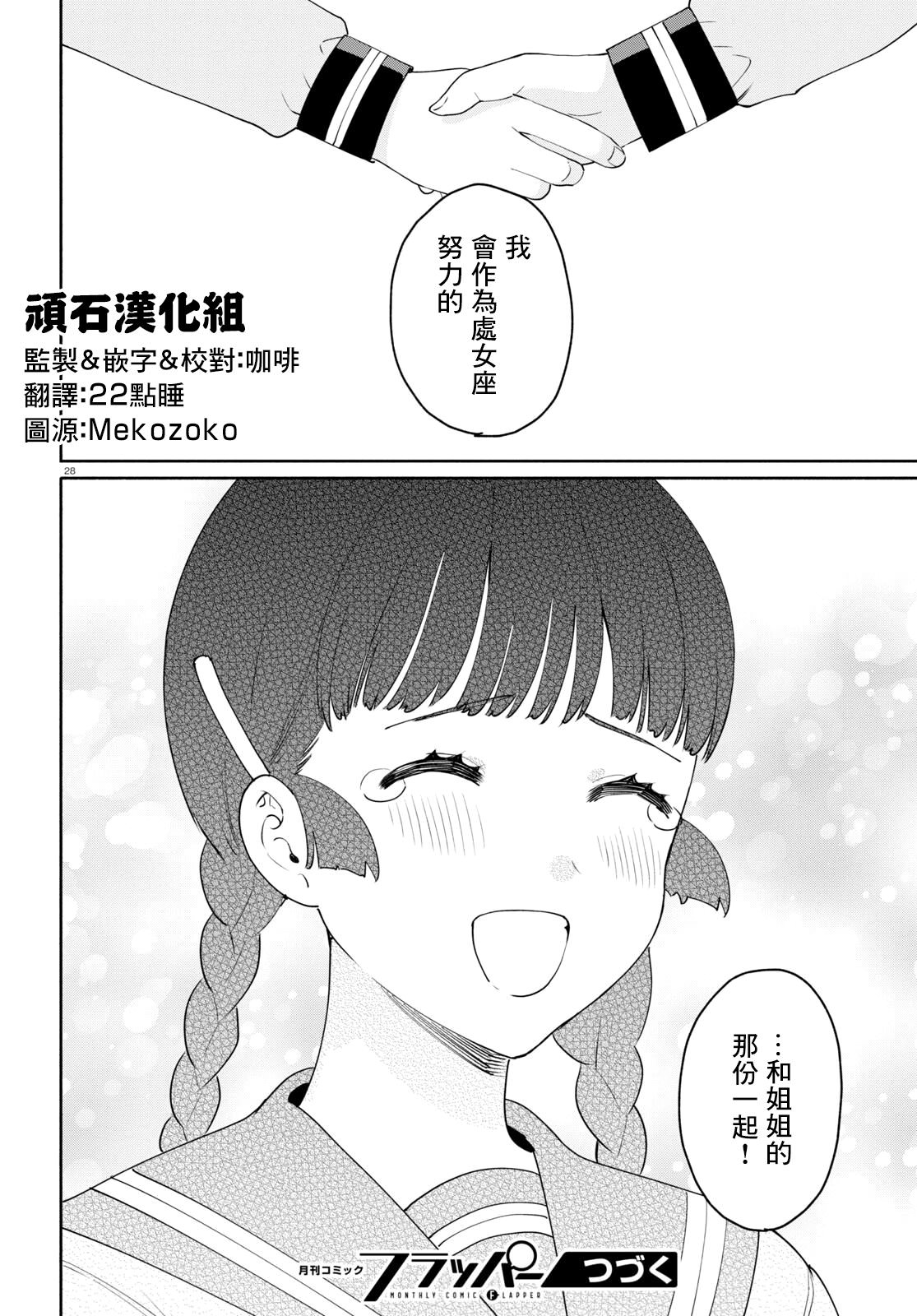 黃道寮的星座日常: 10話 - 第28页