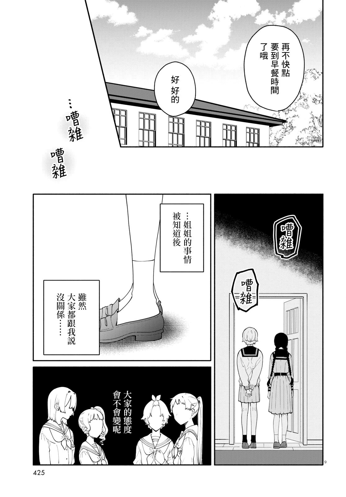 黃道寮的星座日常: 11話 - 第9页