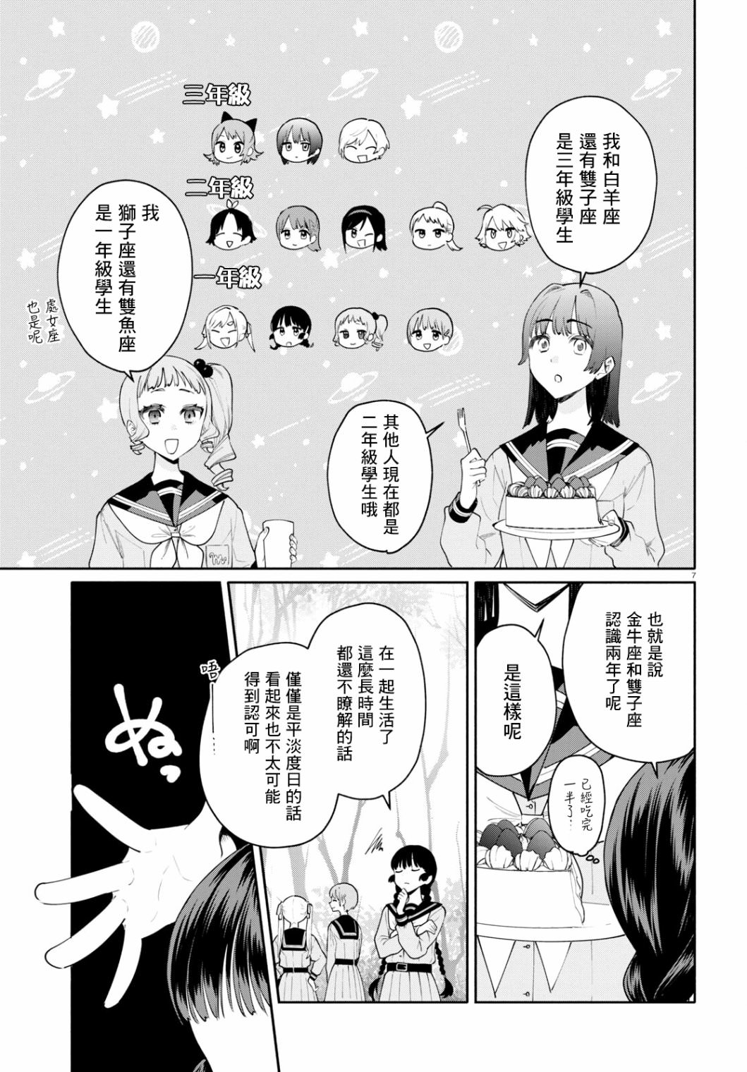 黃道寮的星座日常: 06話 - 第7页