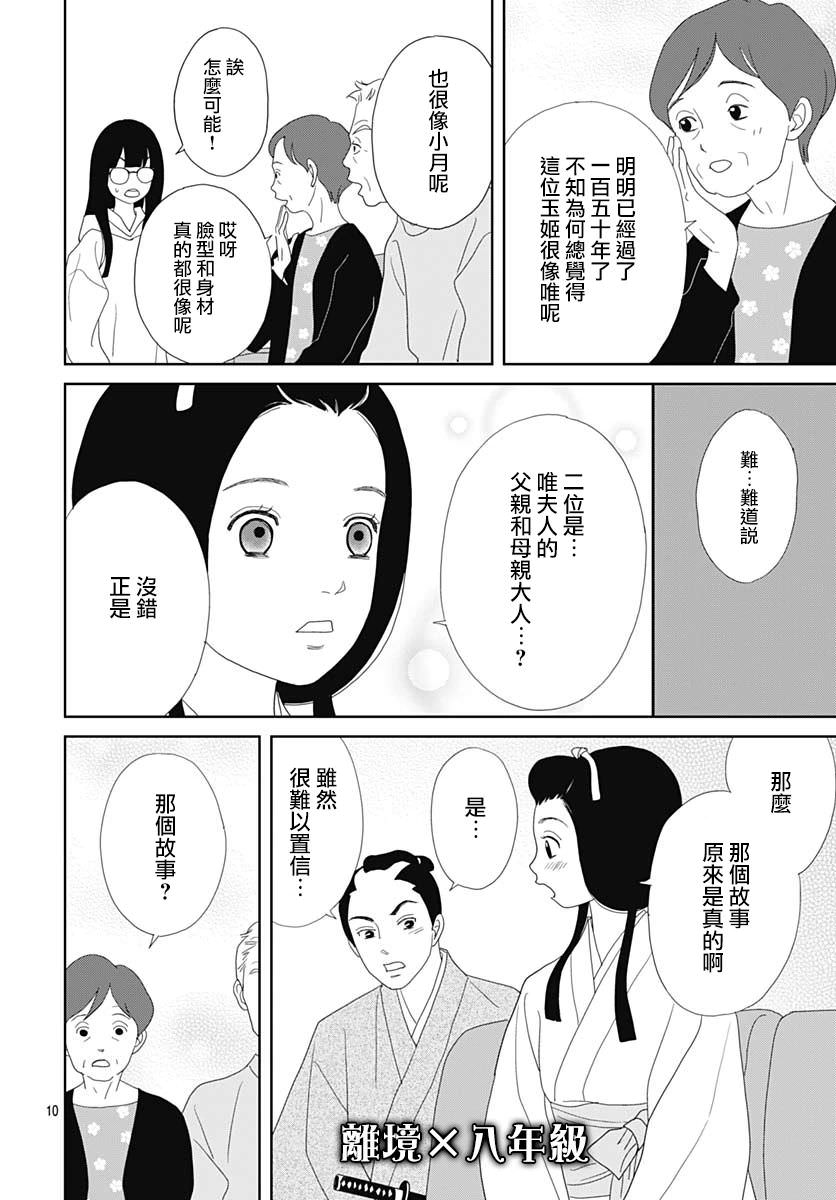 玉姬的出嫁: 01話 - 第13页