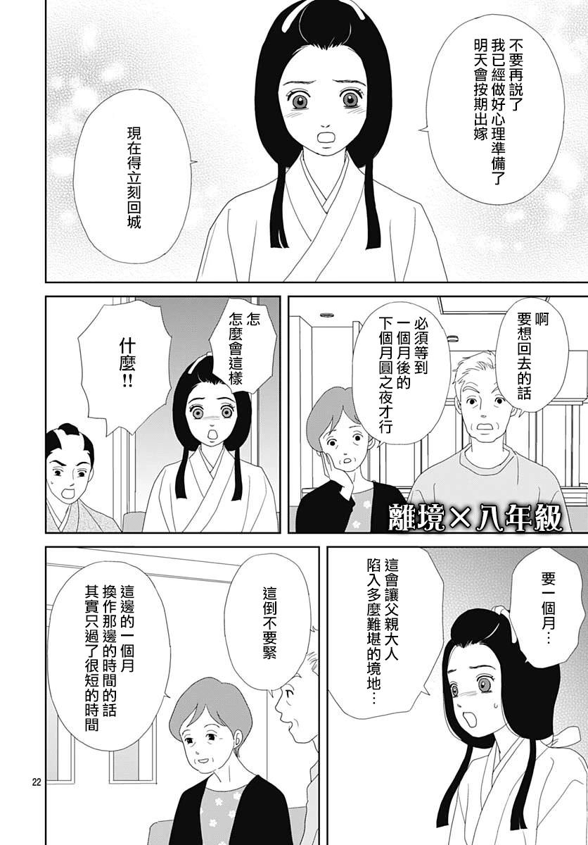 玉姬的出嫁: 01話 - 第25页