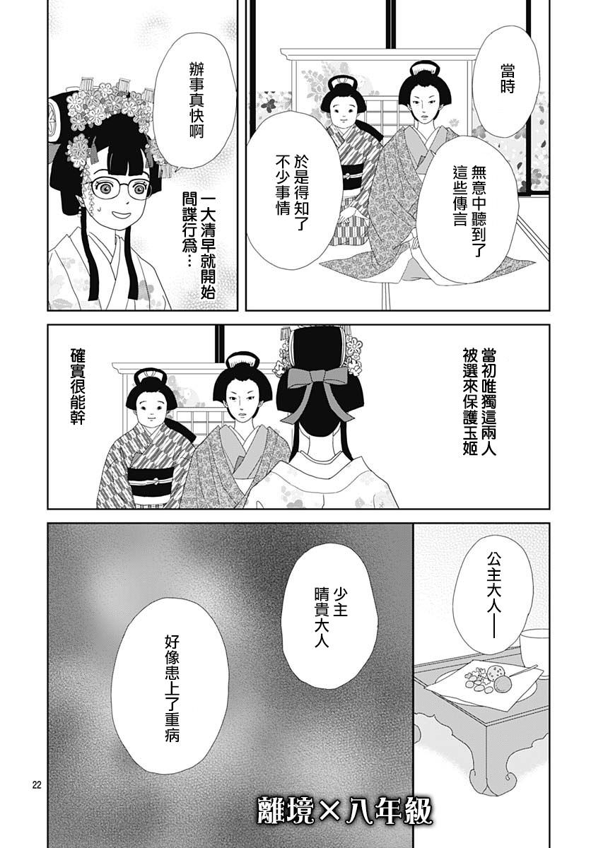 玉姬的出嫁: 05話 - 第22页