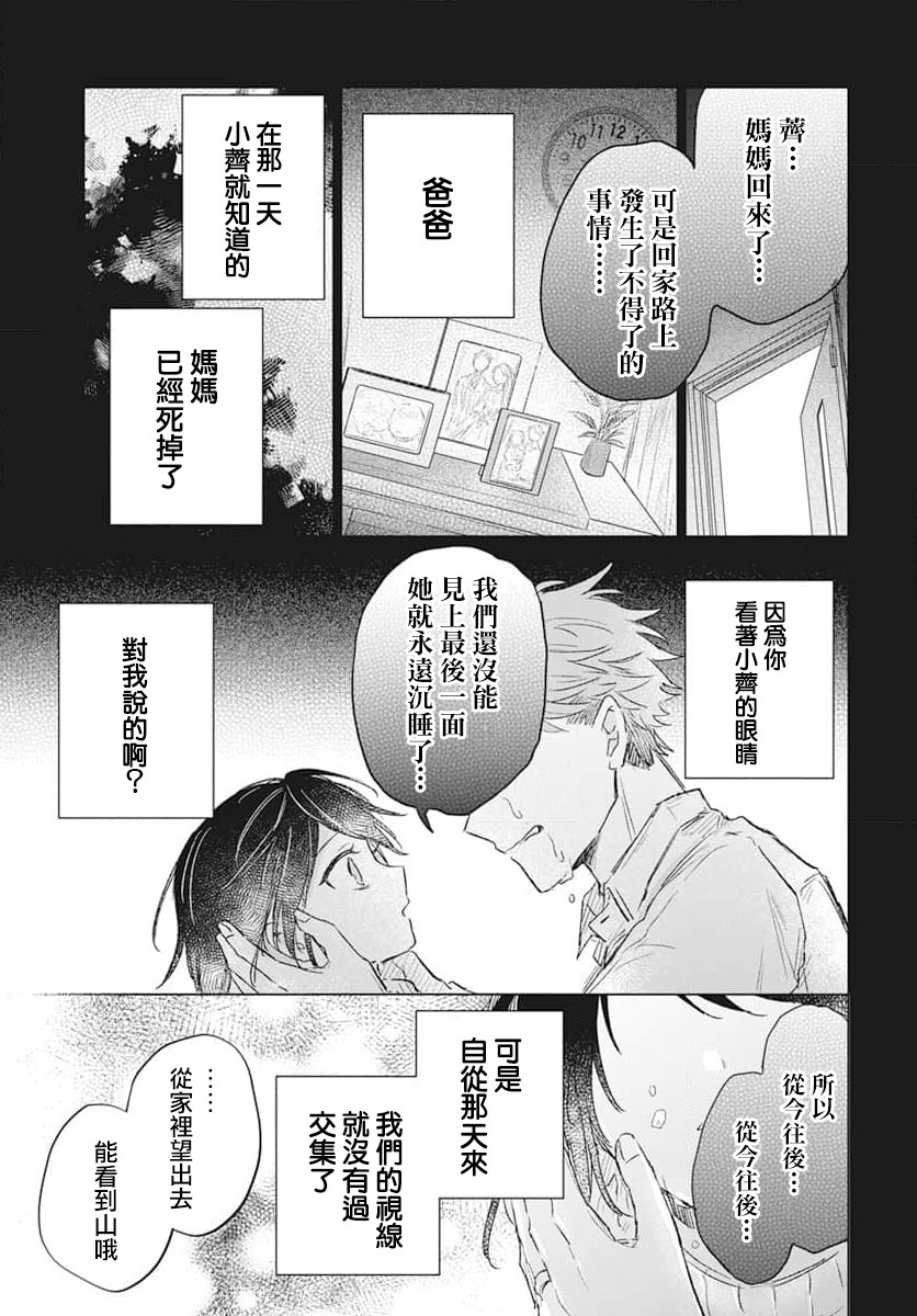 春夏秋冬代行者 春之舞: 01話 - 第33页