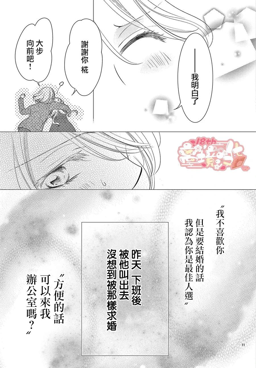 戀愛之前先結婚吧: 01話 - 第14页