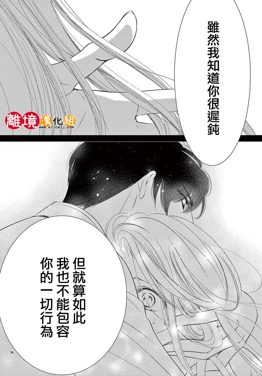 戀愛之前先結婚吧: 10話 - 第36页